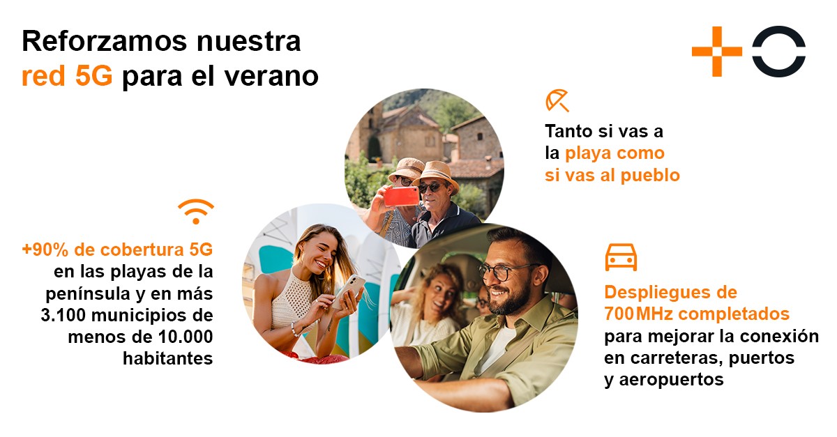 MasOrange aplica la tecnología más avanzada en Big Data e IA para ofrecer el mejor servicio 5G a sus clientes estas vacaciones