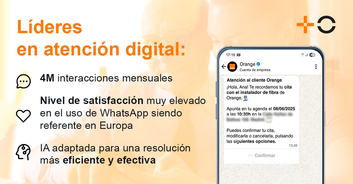 Las apps de autogestión, mensajería y WhatsApp de MasOrange superan los 4M de interacciones digitales mensuales