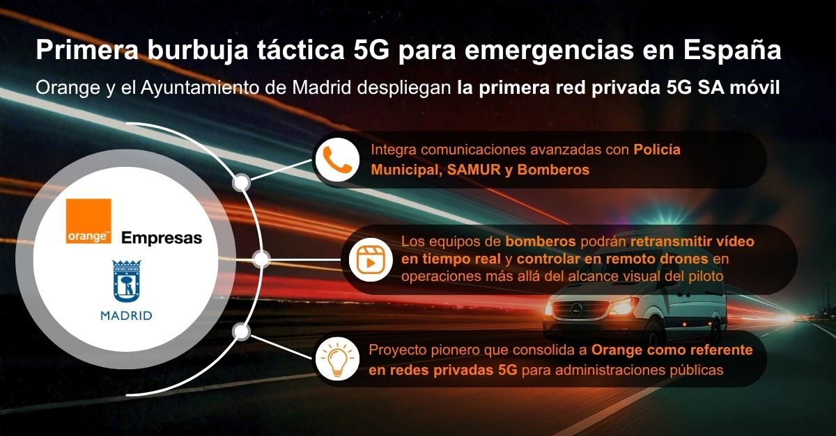 Orange y el Ayuntamiento de Madrid despliegan la primera burbuja táctica 5G para emergencias en España financiada con fondos NEXTGEN EU gestionados por el Ministerio de Transformación Digital y Función Pública