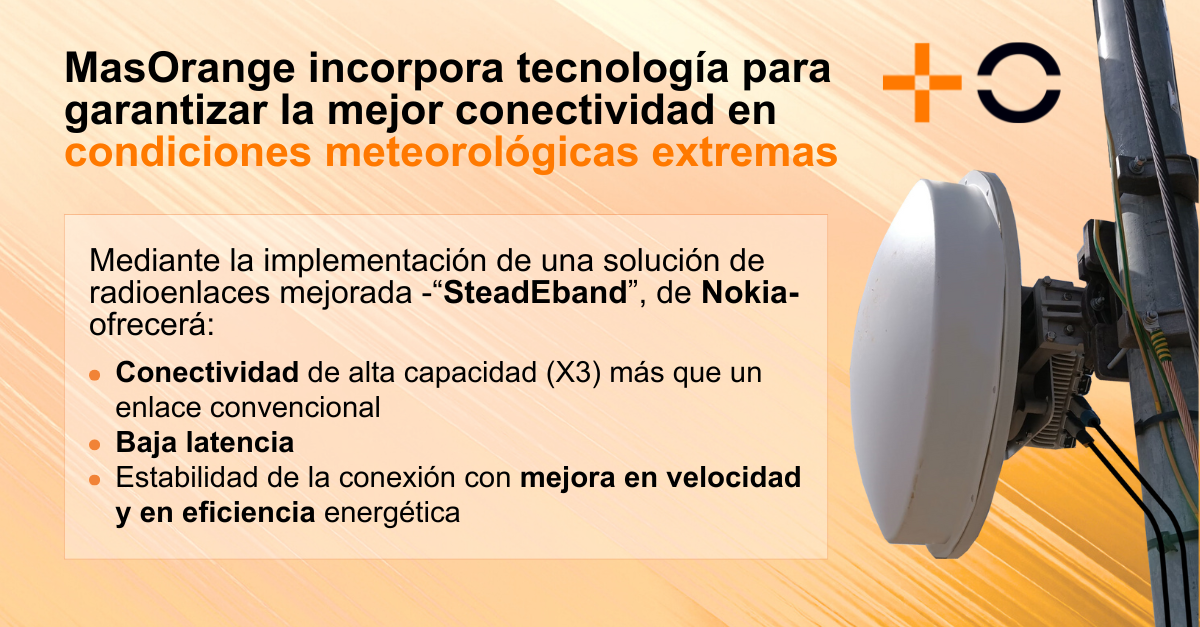 MasOrange mejora la conectividad móvil a sus clientes hasta en las condiciones meteorológicas más extremas