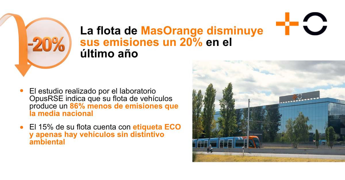 La flota de MasOrange disminuye sus emisiones casi un 20% en el último año