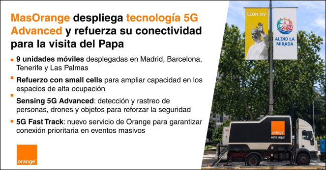 MasOrange refuerza su red y despliega las capacidades avanzadas del 5G Advanced para optimizar la conectividad y la seguridad durante la visita del Papa