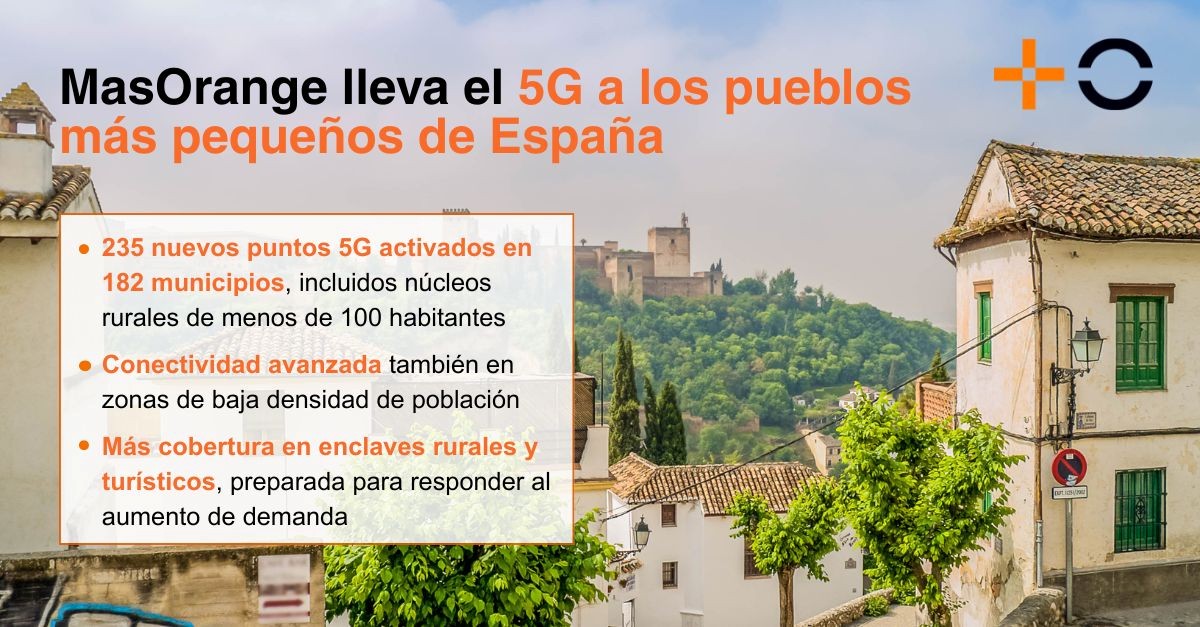 MasOrange despliega 5G en municipios de menos de 100 habitantes y avanza en su apuesta por la inclusión digital 