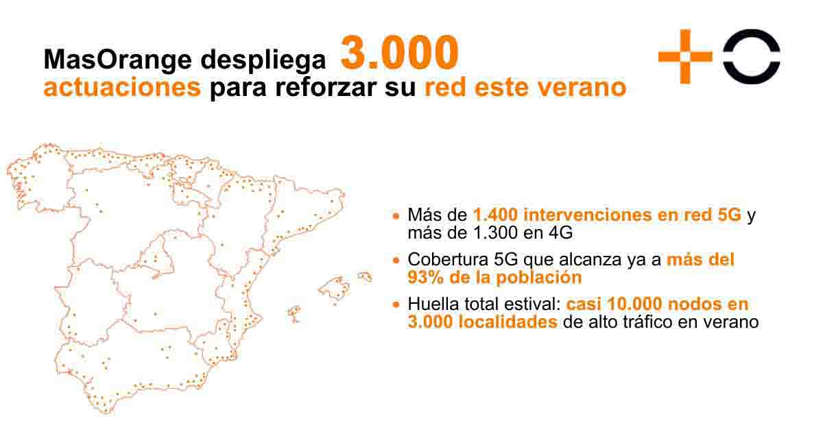 MasOrange realiza 3.000 intervenciones en su red móvil para garantizar la mejor conectividad durante el verano